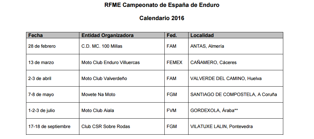 Calendario del Nacional de Enduro 2016