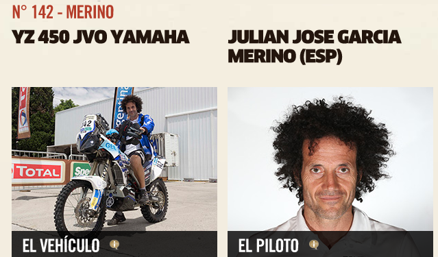 Resumen Dakar 2016: Julián José García Merino, un estreno muy positivo