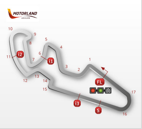 Horario del Mundial de Superbike 2016 en Motorland Aragón