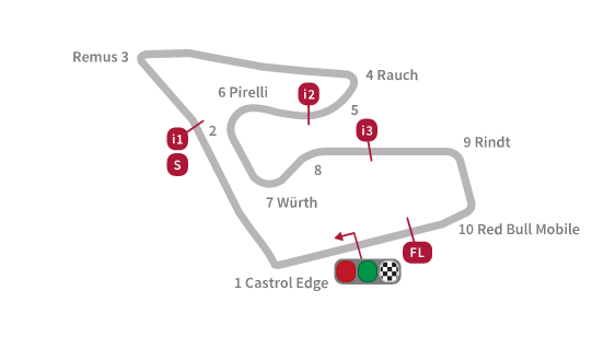 Horario del Mundial de MotoGP 2016 en Austria