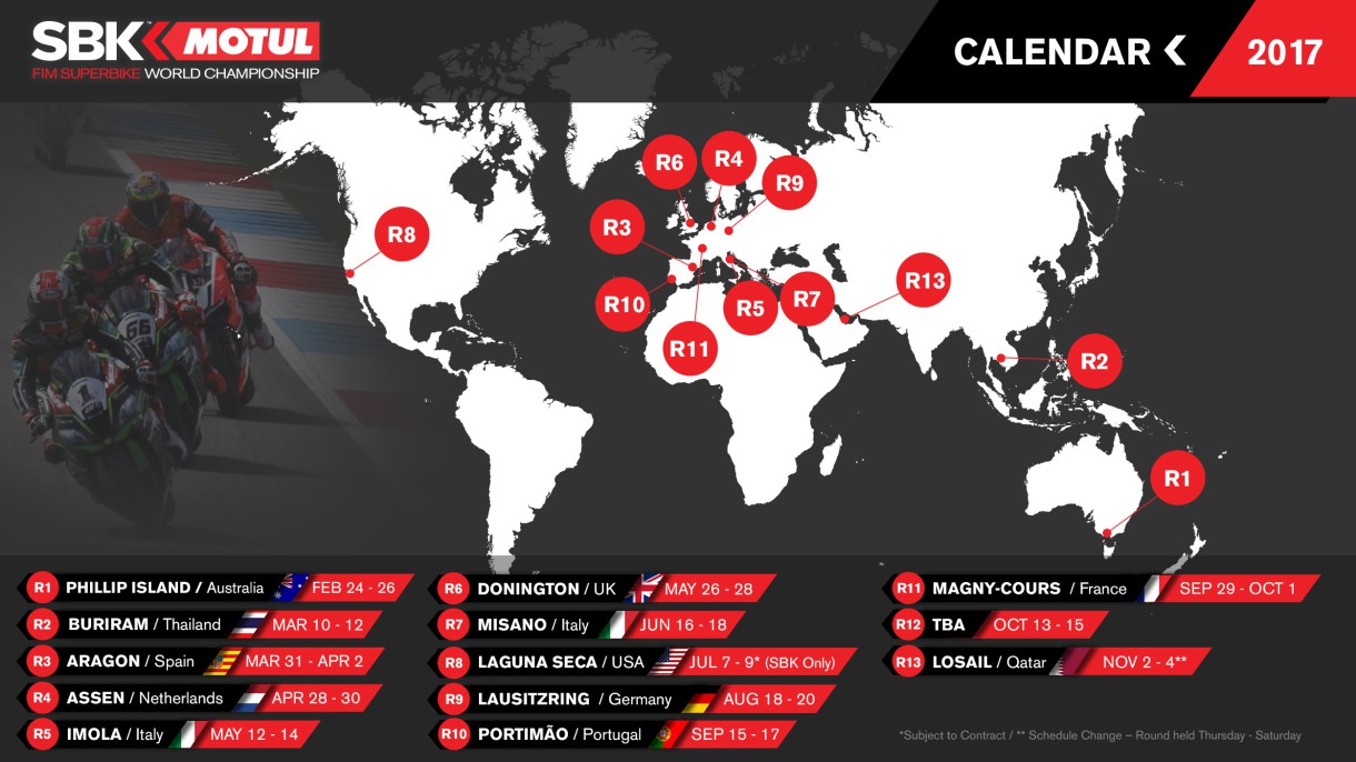 Calendario provisional del Mundial de Superbike 2017