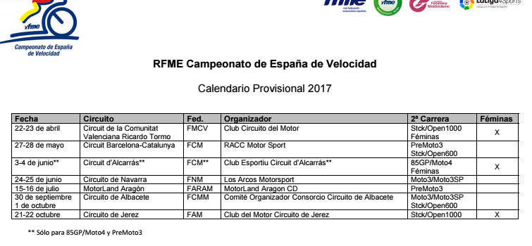 Calendario 2017 del Campeonato de España de Velocidad