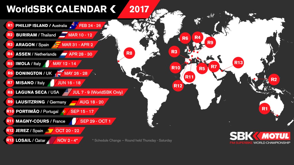 Calendario definitivo del Mundial de Superbikes 2017