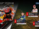 Marc Márquez maravilla en la cita de MotoGP en Australia, Rossi 2º y Viñales 3º