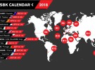 Calendario provisional SBK para 2018