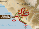 Dakar 2018: Etapa 4 San Juan de Marcona – San Juan de Marcona