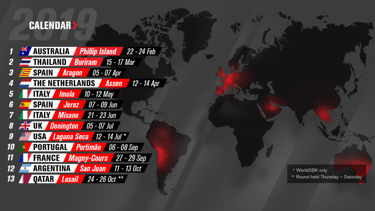 Calendario definitivo del Mundial de Superbike 2019