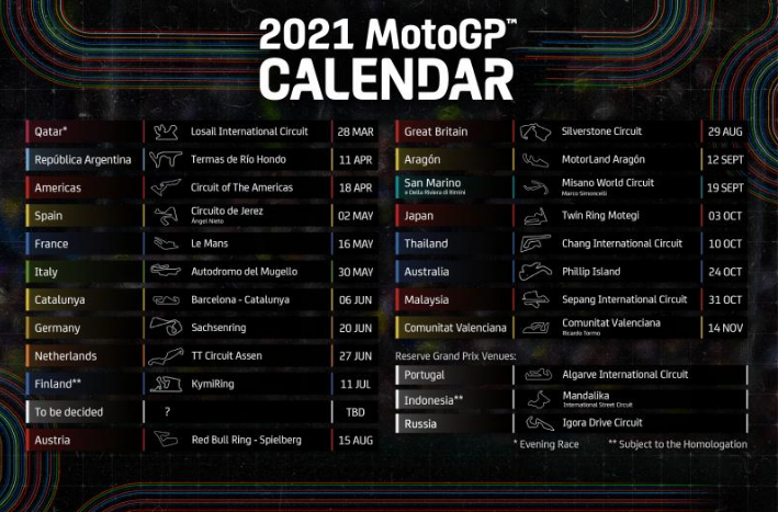 Calendario 2021 Motogp