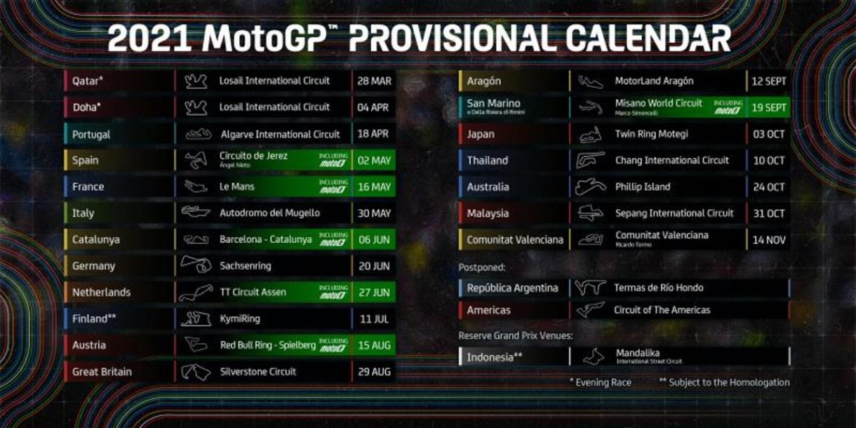 Calendario del Mundial de MotoGP 2021 actualizado