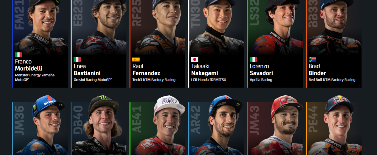 Twitter de los pilotos del Mundial de MotoGP 2022