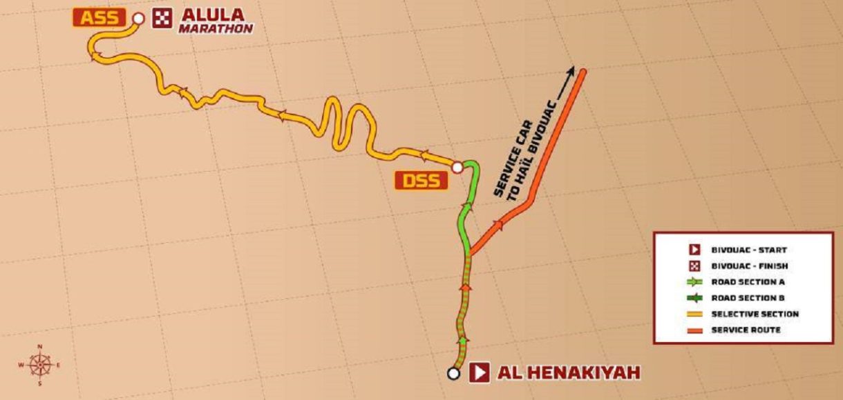 Dakar 2025: Etapa 4: AL HENAKIYAH > ALULA