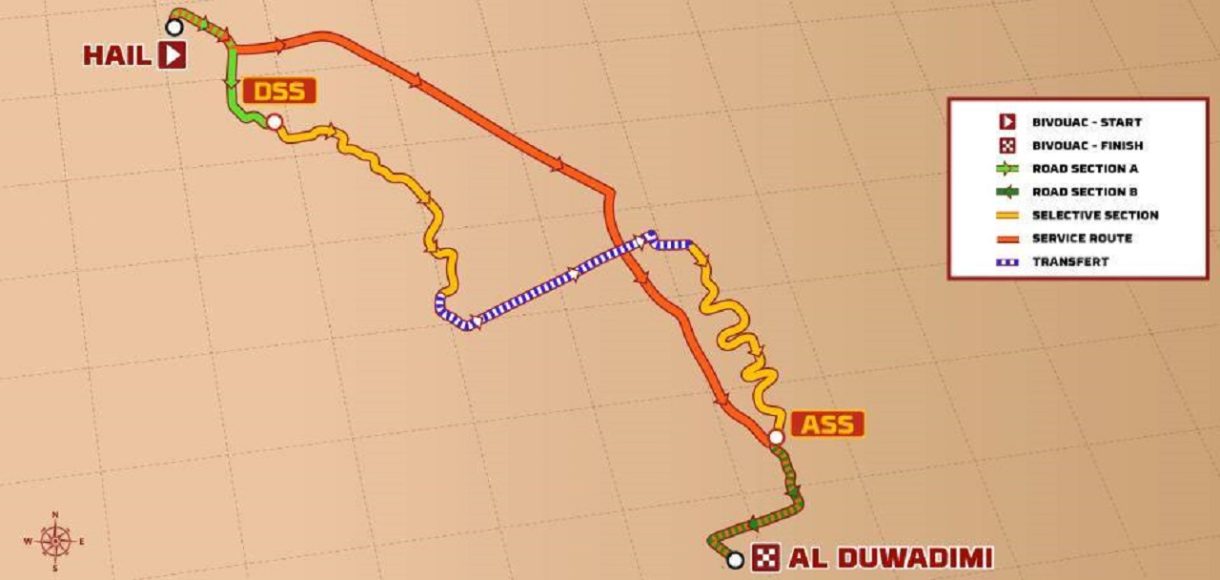 Dakar 2025: Etapa 6: HAIL > AL DUWADIMI