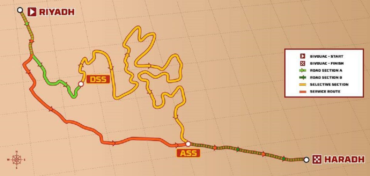 Dakar 2025: Etapa 9: RIYADH > HARADH