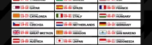 Se anuncia el Calendario del Mundial de MotoGP para 2026