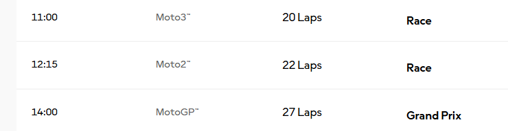 Domingo Motogp