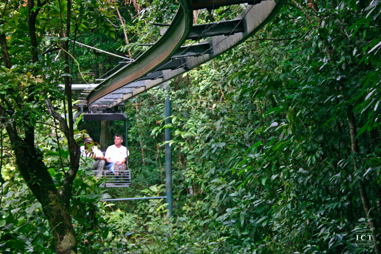 Costa Rica, alternativas para conocer el país desde las alturas