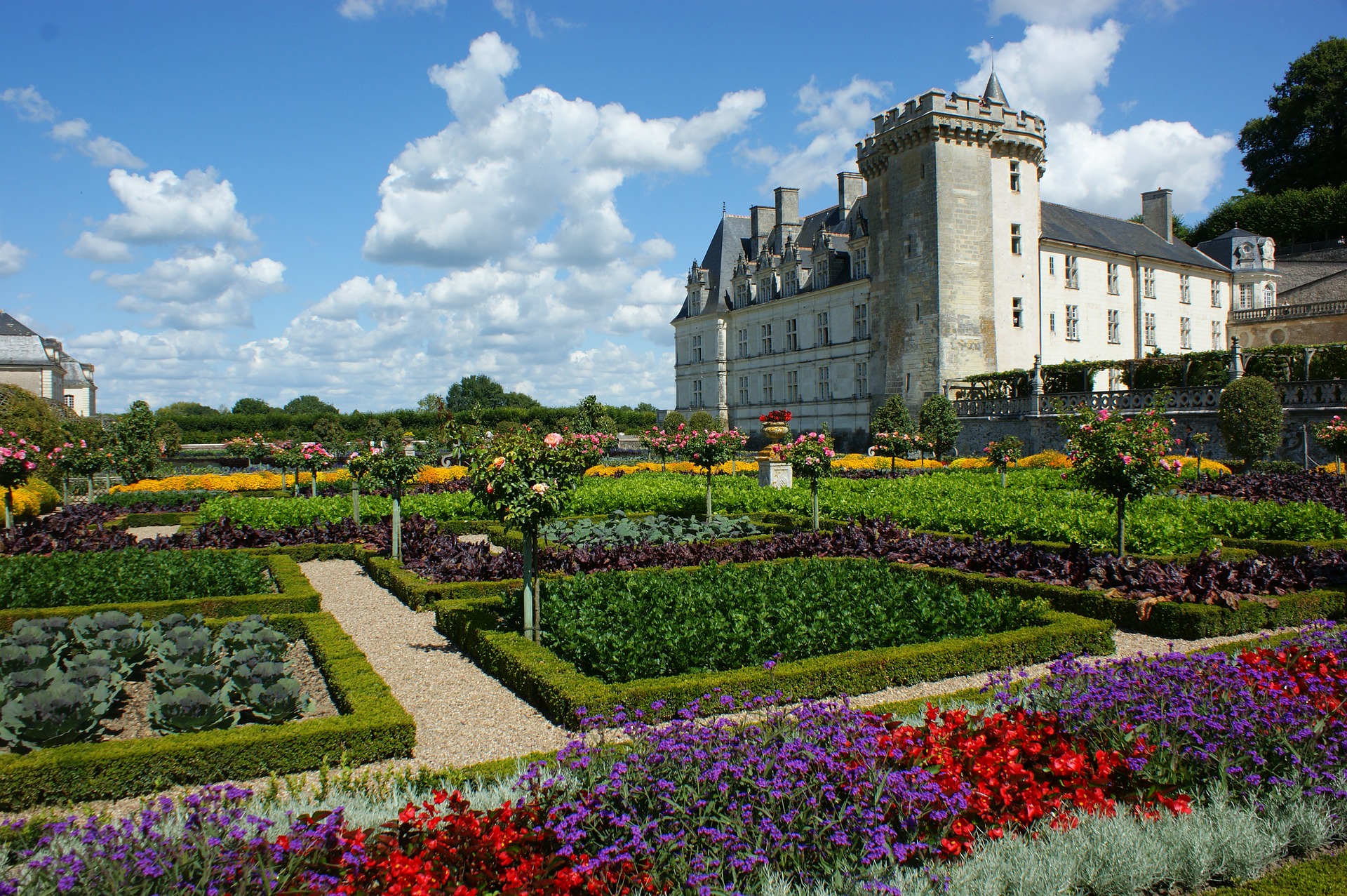 Castillo Villandry Jardines Francia