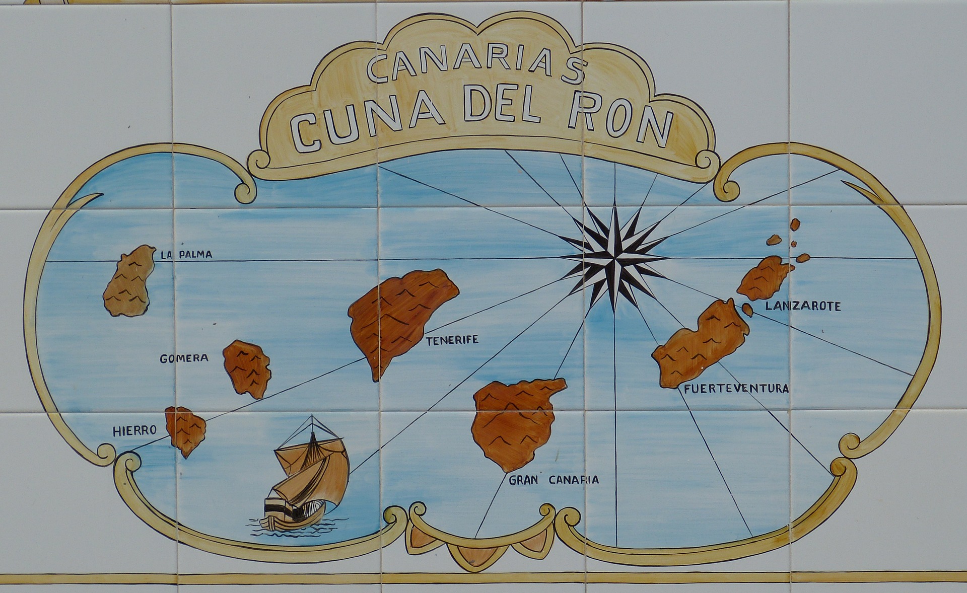 Islas Canarias Ferrys