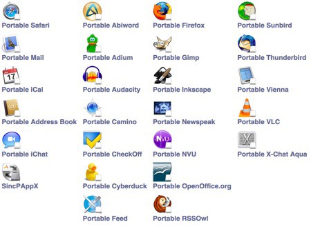 Aplicaciones portables para MacOSX