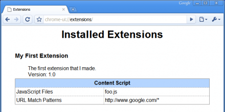 Ya se pueden usar extensiones en Chrome