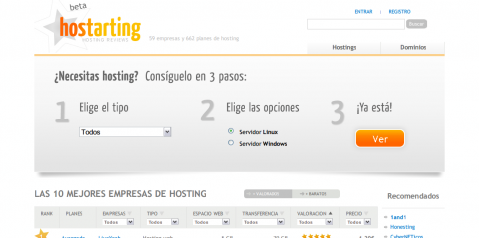 Hostarting, compara precios de hosting