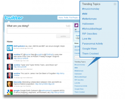 Twitter añade los Trending Topics locales a su web