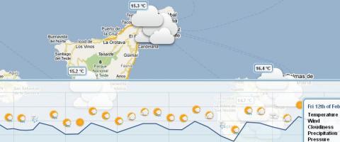 Isitsunshine, información meteorológica sobre cualquier lugar del mundo