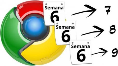 Cada 6 semanas habrá una nueva versión estable de Chrome