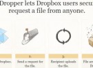 AirDropper, solicita que alguien envíe archivos a tu Dropbox