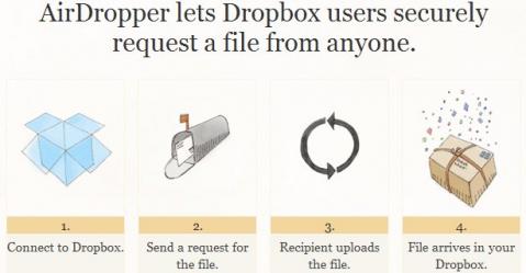 AirDropper, solicita que alguien envíe archivos a tu Dropbox