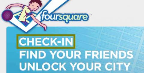 Foursquare trata de registrar el botón «Check-In»