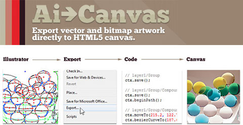 Plugin para Illustrator que te permitirá exportar a HTML5 canvas