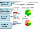 Find Big Mail, el programa perfecto para liberar espacio de tu correo en Gmail