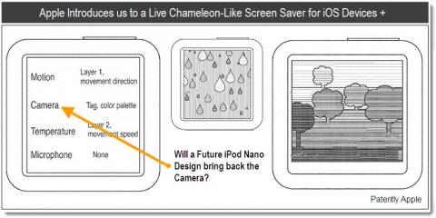 Salvapantallas camaleónico y posible cámara trasera en los nuevos iPod Nano