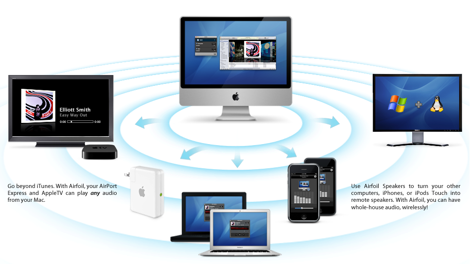 AirFoil, o cómo transmitir audio a todos tus dispositivos