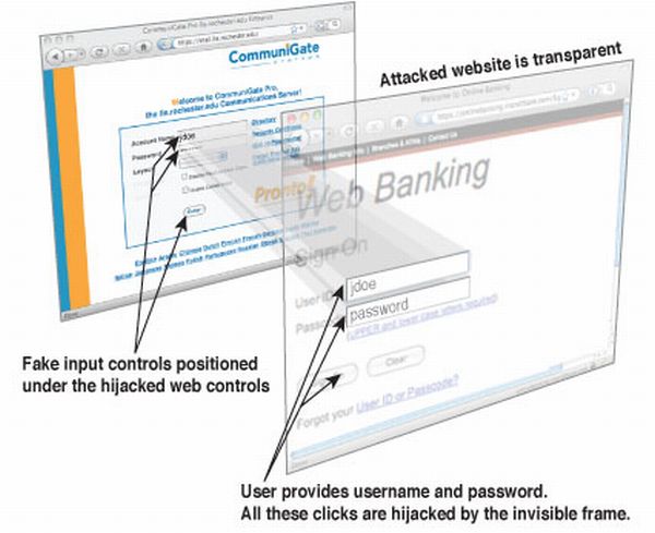 Adobe intenta solucionar un problema de clickjacking en Flash