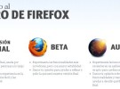 El Firefox 8 disponible antes de su presentación