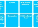 Habilita HTML5 en cualquier navegador con Webshims