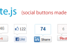 Control total de botones sociales gracias a Socialite