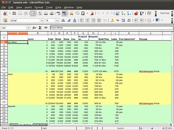 LibreOffice presenta la versión 3.6