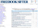 Freebooksifter rastrea Amazon para encontrar ebooks gratuitos para Kindle