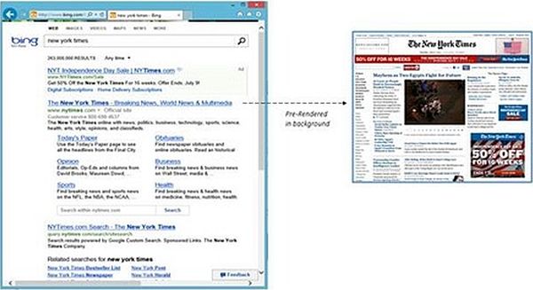 Como trabaja el sistema de prerenderizado de IE11