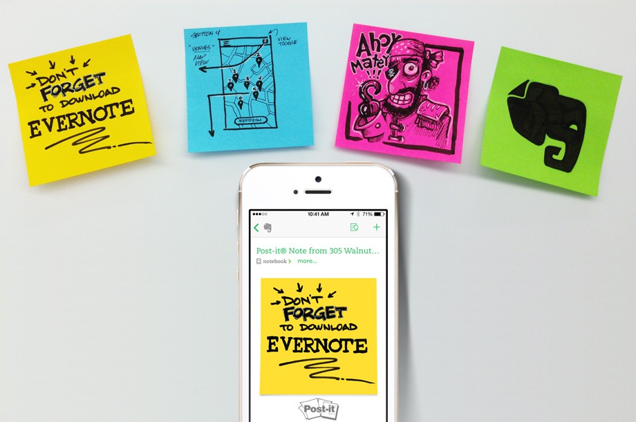 Digitalización de notas escritas en post-it con Evernote