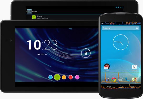 Jelly Bean aún es el Android más utilizado en móviles