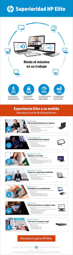 Equipos informáticos para todas las situaciones con la gama HP Elite