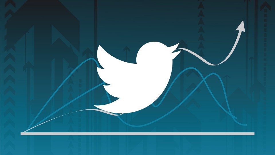 Twitter experimenta para añadir estadísticas en los tweets