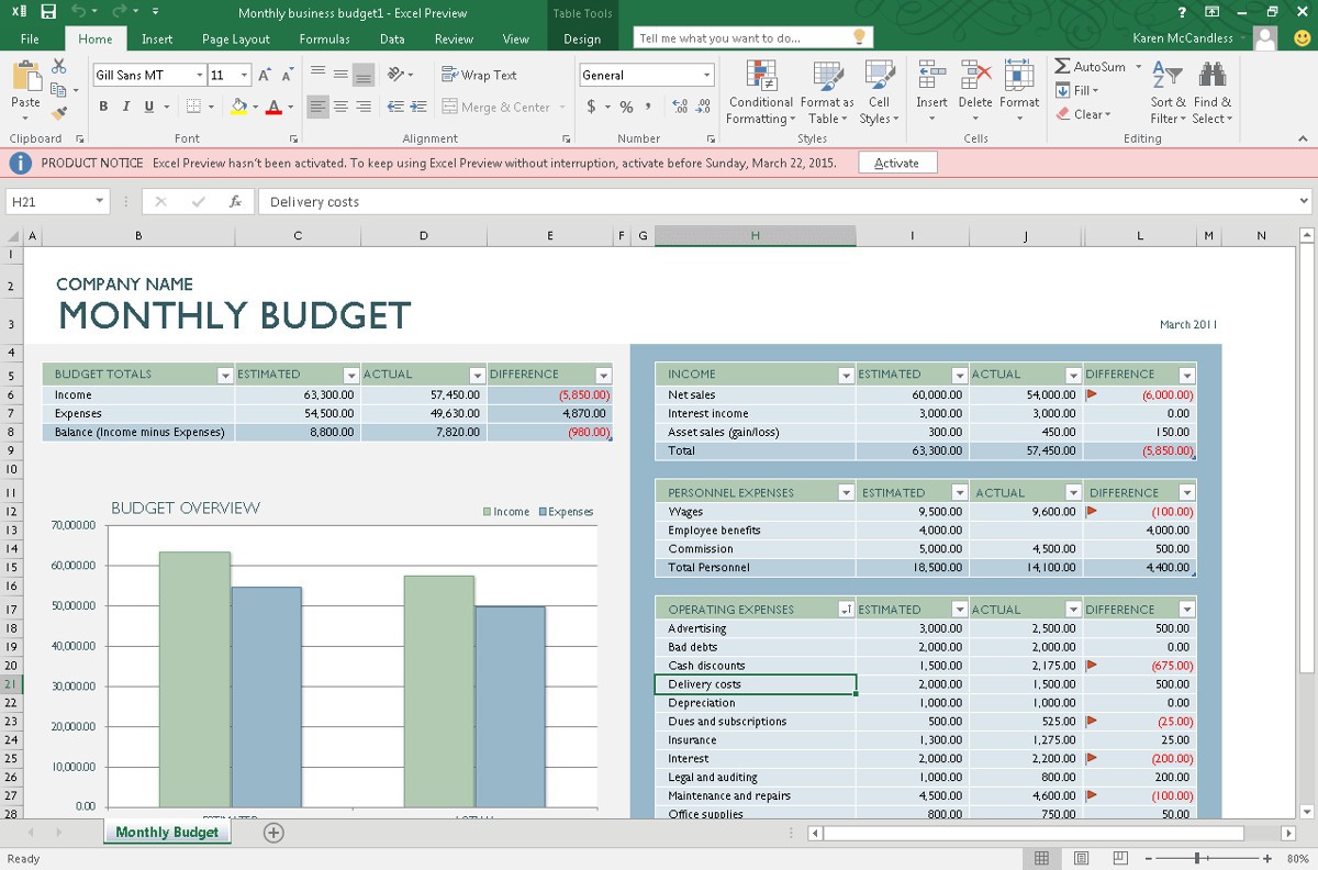 Sales estimate. Microsoft Project 2016. Microsoft Office excel 2016. Microsoft Project 2016 professional 32/64 bit. Excel Preview.