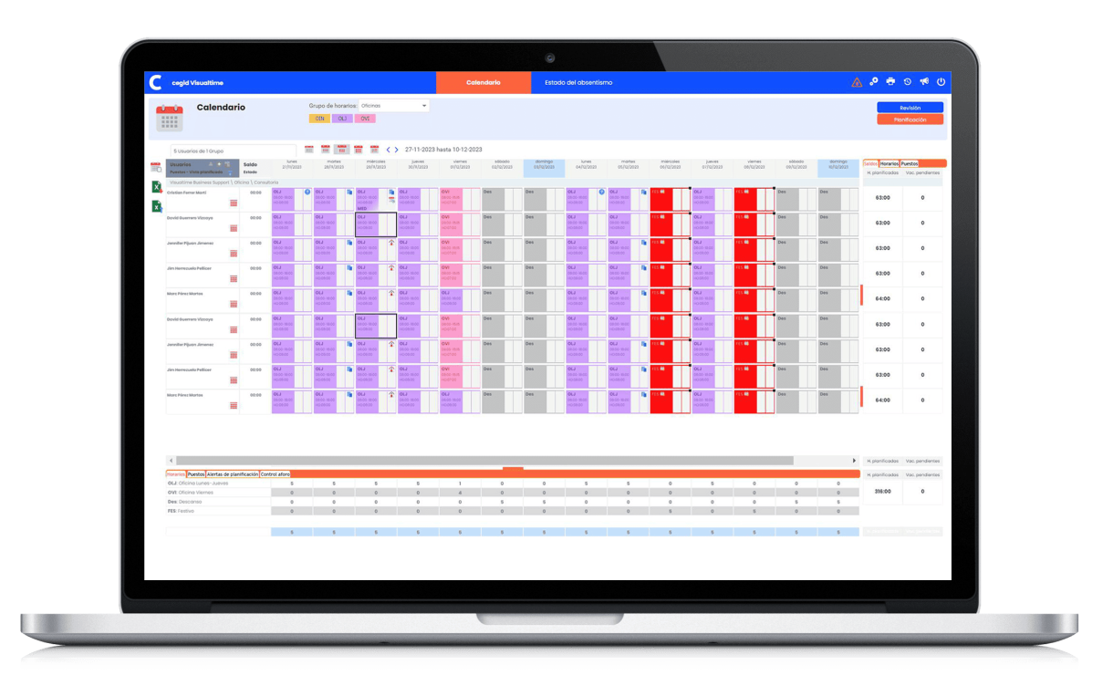 Visualtime: la solución integral para la gestión de recursos humanos