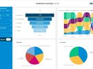 Cómo aplicar una estrategia de gobierno efectiva en Power BI con Bismart