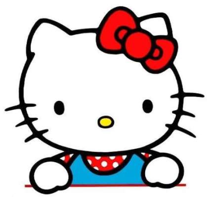Hello Kitty celebra su cumpleaños en Barcelona